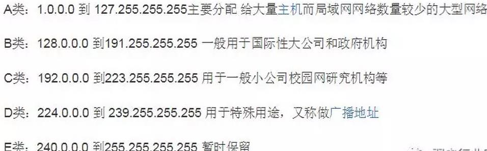 公网ip和私网ip的区别图解 综合布线 机房布线 机房建设 网络布线 第1张