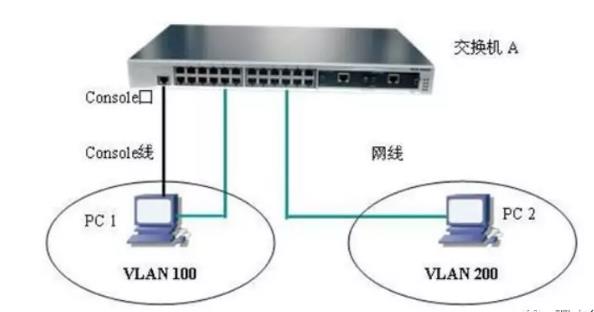 ip地址冲突怎么解决方法 第9张